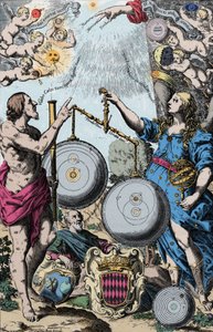 Urania, Astronomi İlham Perisi, elinde bir teleskopla Argus