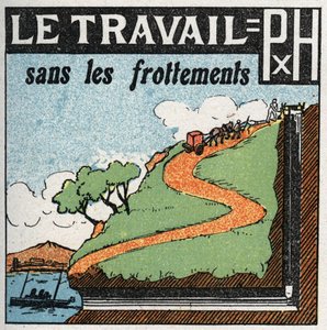 İş ve güç: Sürtünme olmadan çalışın. 1925