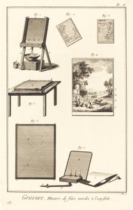 Gravür, Dağlama ile ısırma şekli: pl. V by Antonio Baratta after A. J. de Fehrt