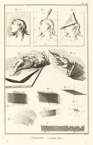 Oyma gravür: pl. III by Antonio Baratta after A. J. de Fehrt