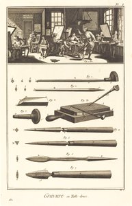 Oyma gravür: pl. İ by Antonio Baratta after A. J. de Fehrt