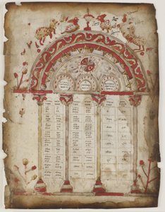 İncil el yazmasından Canon tablosu (parşömen üzerine opak suluboya, mürekkep ve altın) by Armenian School