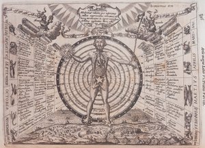 Bir astrolojik harita, 1646