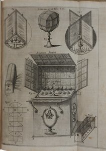 Işık ve gölgenin büyük sanatı, 1646 by Athanasius Kircher
