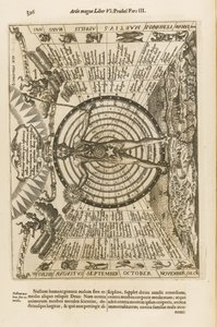 Büyük ışık ve gölge sanatı, 1671 by Athanasius Kircher