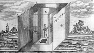 Athanasius Kircher, Lucis ve Umbra Rome 1600