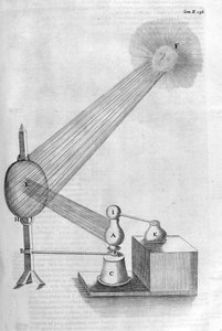 makine, 1678 by Athanasius Kircher