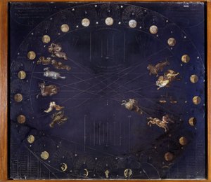 Ay döngülerini ve farklı takımyıldızları temsil eden bilim kurulu - Athanase Kircher by Athanasius Kircher