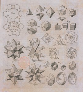 Johannes Kepler (1571-1630) tarafından yazılan Harmonices Mundi