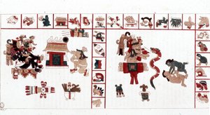 Aztek Tanrısı Cihuacohuatl bir hiyeroglif el yazmasında, piktogramlarda temsil edilir.
