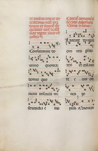 Yanlış satış: Fol. 171v: Paskalya