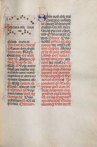 Yanlış satış: Fol. 173: Paskalya