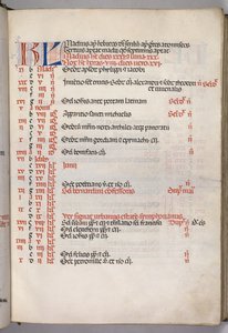 Yanlış satış: Fol. 5r: Mayıs Takvim Sayfası, 1469. by Bartolomeo Caporali