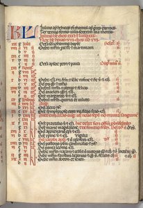 Yanlış satış: Fol. 6r: Temmuz Takvim Sayfası, 1469. by Bartolomeo Caporali