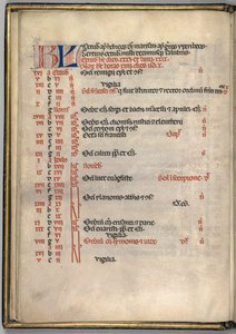 Yanlış satış: Fol. 7v: Ekim Takvim Sayfası, 1469. by Bartolomeo Caporali