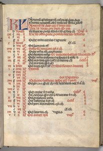 Yanlış satış: Fol. 8r: Kasım Takvim Sayfası, 1469. by Bartolomeo Caporali