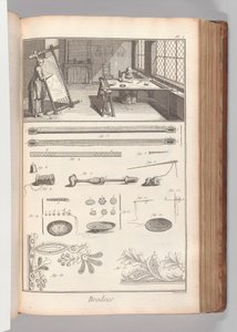 2. Kitap (Bölüm 1), Cilt. 2: Brodeur, Levha I (Nakışçı, Levha 1), Denis Diderot