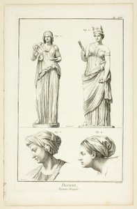 Tasarım: Draped Figürler, Encyclopédie'den