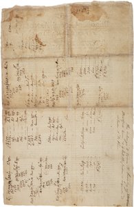 Kıta Ordusu subay ve askerlerine duyuru, 20 Ekim 1780 by British School