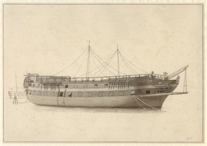 Direk monte edilmeden önce Danimarka filosunun kiraladığı astar. by Christoffer Wilhelm Eckersberg