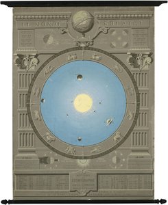  by Camille Flammarion