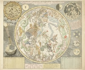 Atlas Coelestis
