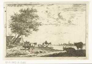 Çiftlikte çiftçi ve inekler ile nehir manzarası Manzaralar (dizi başlığı) by Carel Frederik Bendorp (I)