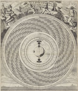 Ay ve tutulma eli Ay ve Eclipswyzer (nesne üzerindeki başlık) by Caspar Luyken
