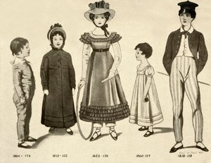 1800-1820, 1907, 1937 arası çocuk giyimi.