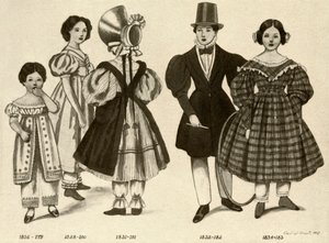 1820-1840, 1907, 1937 arası çocuk giyimi.