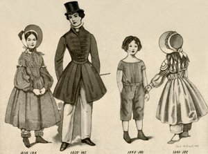 1830-1850, 1907, 1937 arası çocuk giyimi.