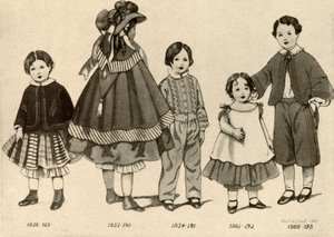 1850-1860, 1907, 1937 arası çocuk giyimi.