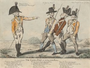 Kilit Adımı veya İnceleme için delme, 1797 (renkli dağlama) by Charles Aylmer