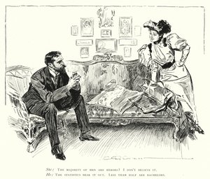 Erkekler kahramandır - yarısından azı bekardır (lito) by Charles Dana Gibson
