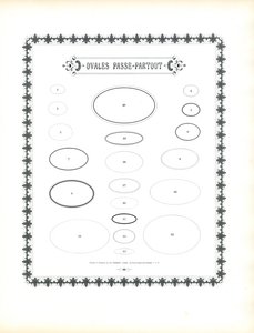 Oval Paspartu Çerçeveleri (baskı) by Charles Derriey
