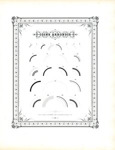 Yuvarlak Köşe Elemanları (baskı) by Charles Derriey