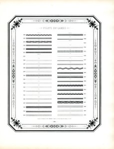 Tipografik Çizgi Öğeleri (baskı) by Charles Derriey