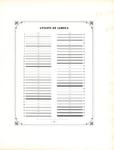 Tipografik Süsleme Kuralları (baskı) by Charles Derriey