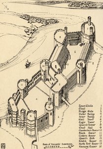 Caernarvon Kalesi
