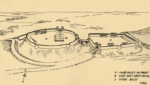 Hedingham Kalesi
