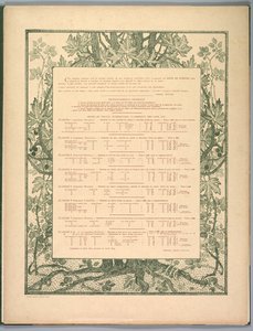 Manzara Süiti: Kolophon, 1892-1893.