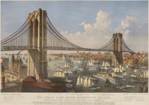 Great East River Asma Köprüsü: New York ve Brooklyn Şehirlerini Bağlıyor