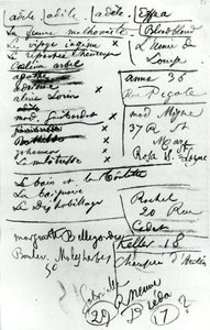Defter sayfası (kağıt üzerine kurşun kalem) (s/b fotoğraf) by Charles Pierre Baudelaire