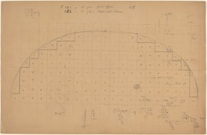 Bir Lunette Diyagramı [verso]