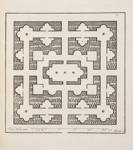 Parter için Tasarım, Theater des Plans et Jardinages