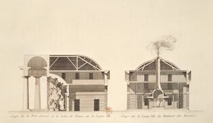 İdeal Chaux şehrinde tuz işlerine girişin kesiti, c.1801