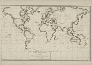 Hansteen, Christopher tarafından Untersuchungen über den Magnetismus der Erde kitabından alınan ve C. Hansteen tarafından yayınlanan illüstrasyon (Christiania, 1819)