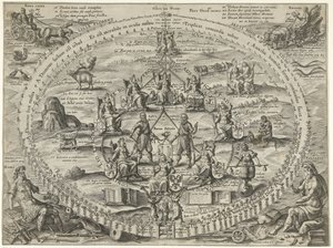Ateşkes sırasında Cumhuriyet içindeki dayanışmanın alegorisi, 1609 Victoriae Premium (nesne üzerinde başlık) by Crispijn van de Passe (I)