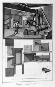 Bir dövme, çekiç, 1751-1777