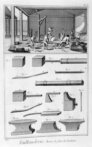 Kenar aracı endüstrisi, 1751-1777